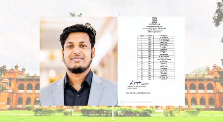 অজপাড়া গাঁ থেকে ঢাকা বিশ্ববিদ্যালয়ে হারুয়ালছড়ির সাইফুদ্দীন